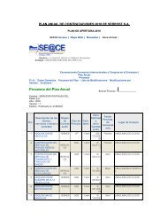 Procesos del Plan Anual - Serpost