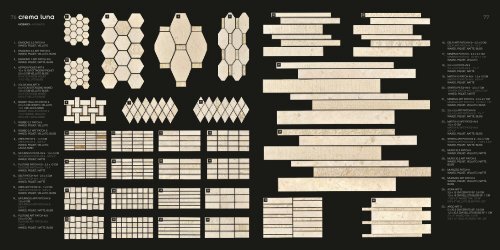 Petra Antiqua Stone Evolution