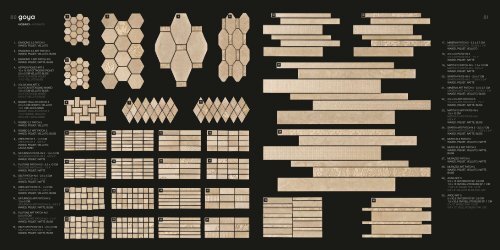 Petra Antiqua Stone Evolution