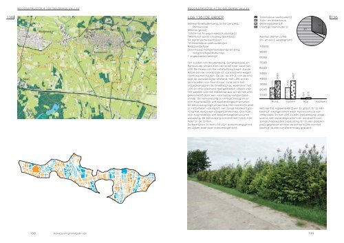 LOG Boek, deel III - College van Rijksadviseurs