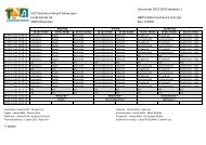 Uurrooster 2013-2014 semester 1 CVO Technicum Noord ...