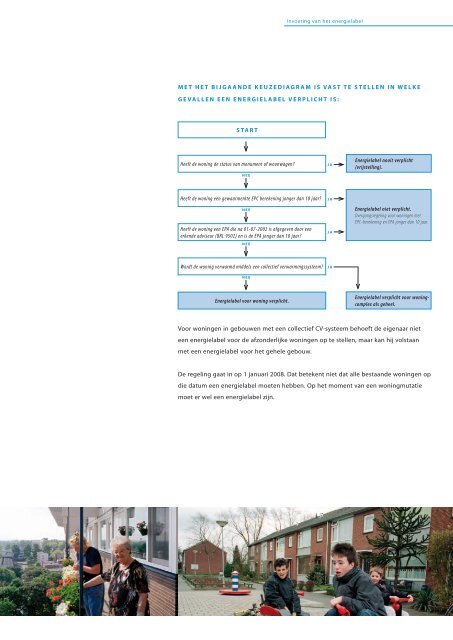 Invoering van het energielabel (pdf - kB)