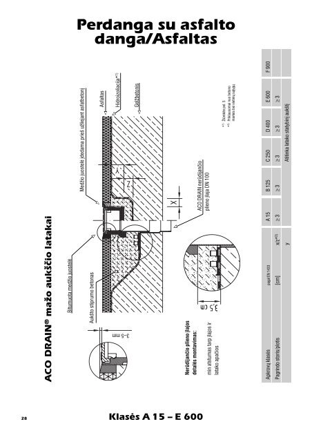 Montavimo recomendacija.pdf