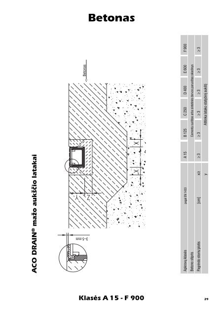 Montavimo recomendacija.pdf