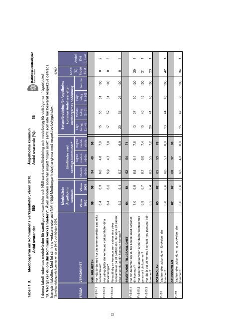 TN 2012-08-23.pdf - Ängelholms kommun