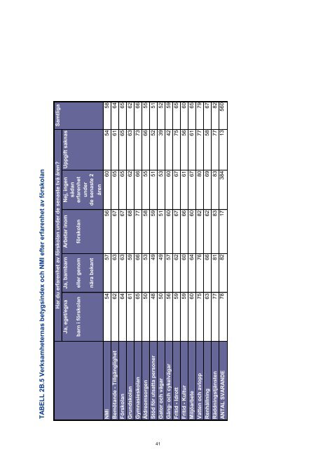 TN 2012-08-23.pdf - Ängelholms kommun