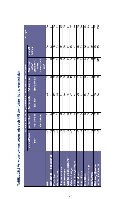 TN 2012-08-23.pdf - Ängelholms kommun