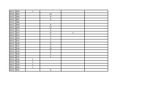 TN 2012-08-23.pdf - Ängelholms kommun