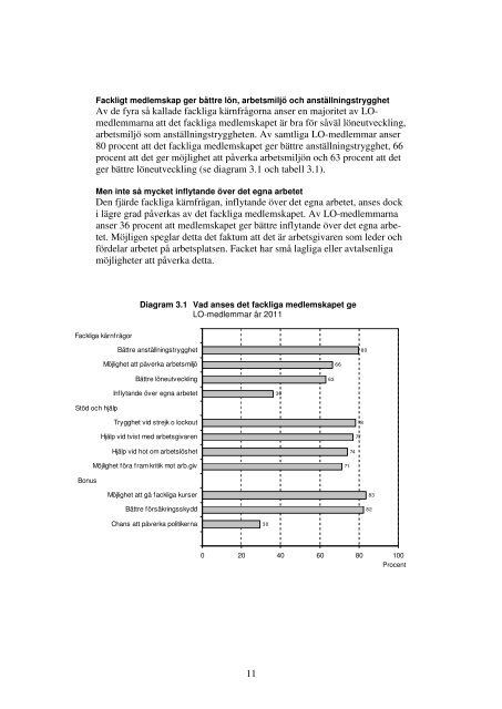 Röster om facket och jobbet – det fackliga medlemskapet - IF Metall ...