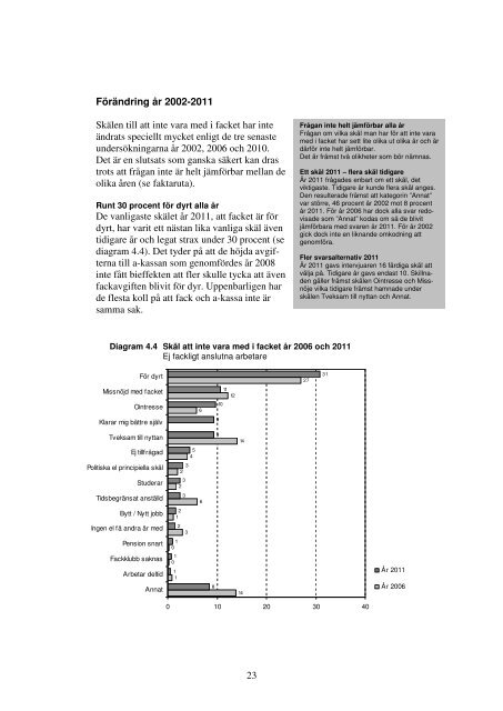 Röster om facket och jobbet – det fackliga medlemskapet - IF Metall ...