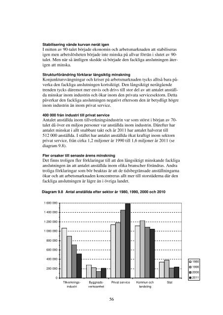 Röster om facket och jobbet – det fackliga medlemskapet - IF Metall ...