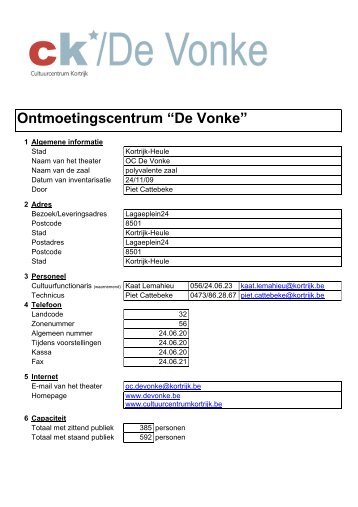 TF oc De Vonke - Heule