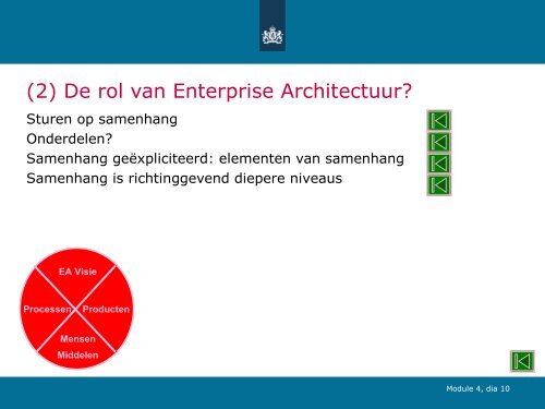 Implementatie MARIJ (kern)departement - E-overheid