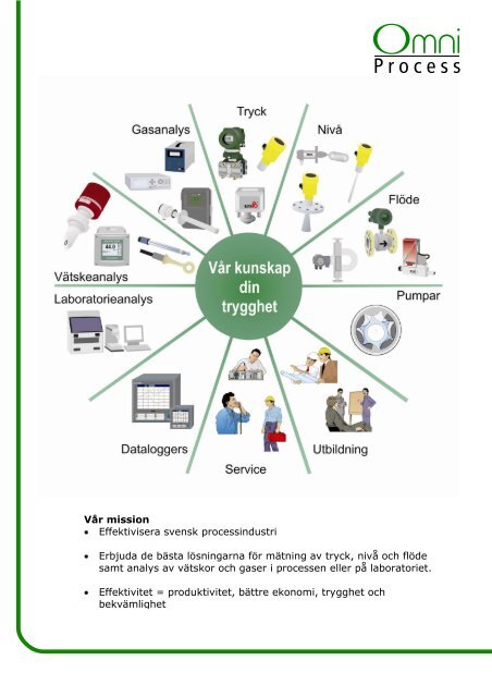 Vår mission Effektivisera svensk processindustri ... - OmniProcess