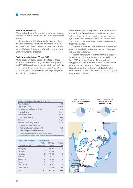 utdelning och notering av aktier i brinova fastigheter ab - Peab