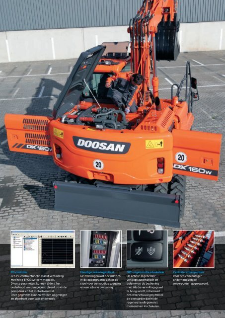 DX160W-3 - Doosan Construction Equipment EMEA