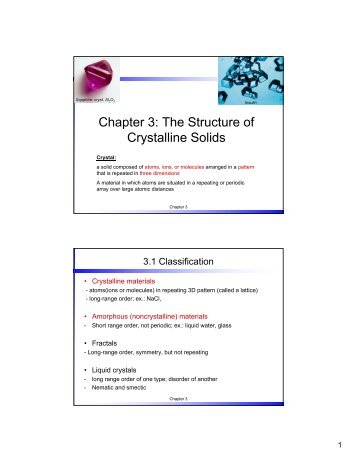 Chapter 3: The Structure of Crystalline Solids