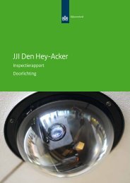 JJI Den Hey-Acker - Inspectie jeugdzorg