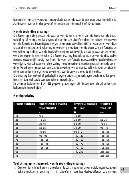 CAO voor de sociale werkvoorziening