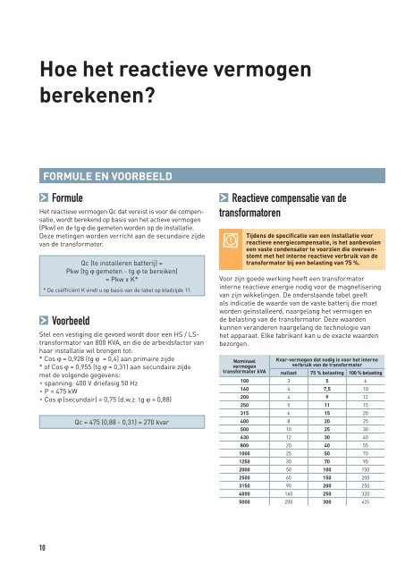 Hoe de arbeidsfactor verbeteren? - Legrand