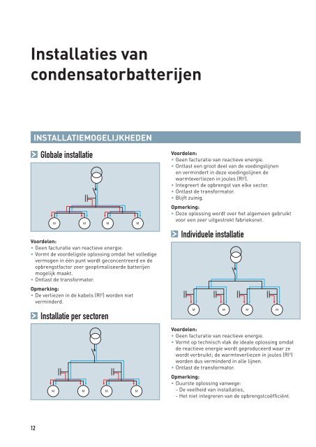 Hoe de arbeidsfactor verbeteren? - Legrand