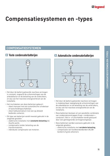 Hoe de arbeidsfactor verbeteren? - Legrand