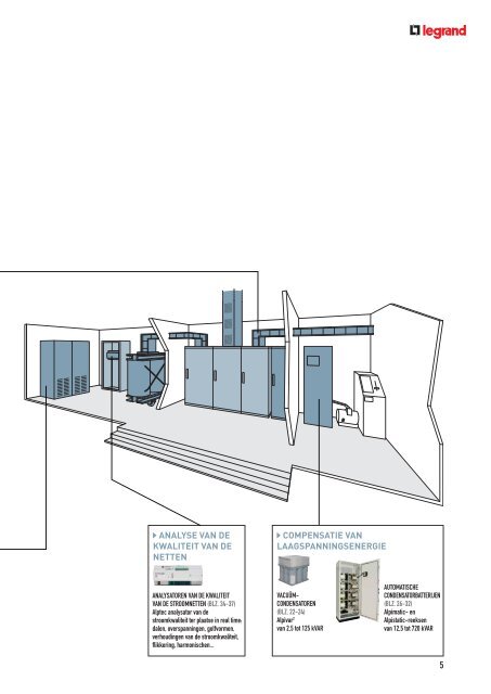 Hoe de arbeidsfactor verbeteren? - Legrand