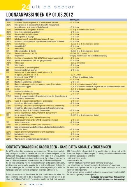 Vrijuit - editie maart 2012 - Aclvb