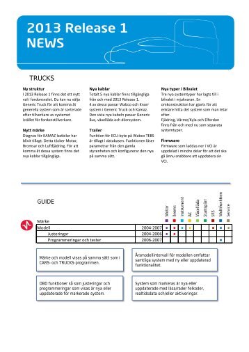 trucks release news 1 - 2013 - Autocom