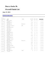 Docs n Socks 5k Overall Finish List - Dave's Races