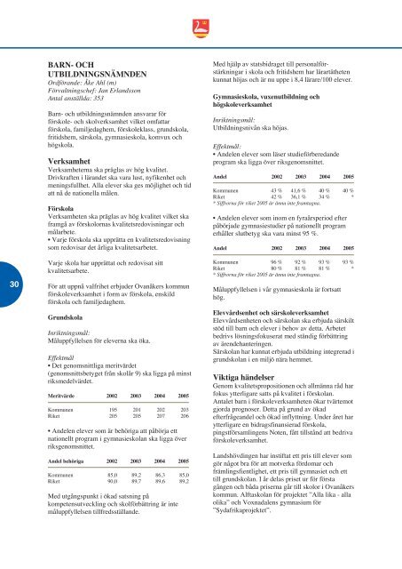 Årsredovisning 2005.indd - Ovanåkers kommun