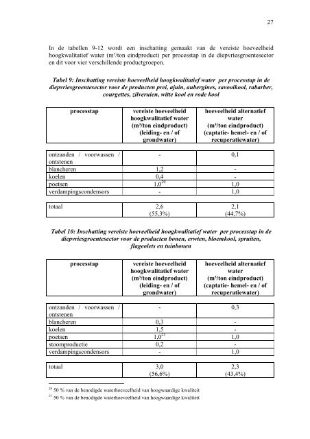 volledig rapport - Emis - Vito