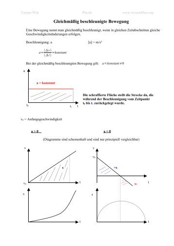 Gleichmäßig beschleunigte Bewegung - wissen4free.org