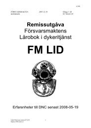 FM Lid