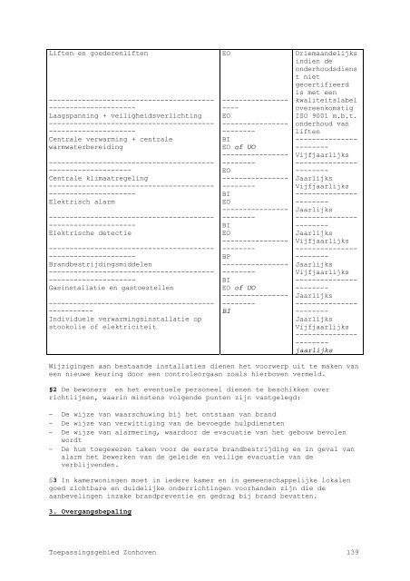 Gezamenlijke Codex Politieverordeningen HASSELT