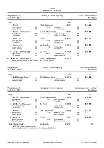 D2 D3 heerenveen, 26.9.2009 Programmanr. 1 Dames, 4 x ... - HZ&PC