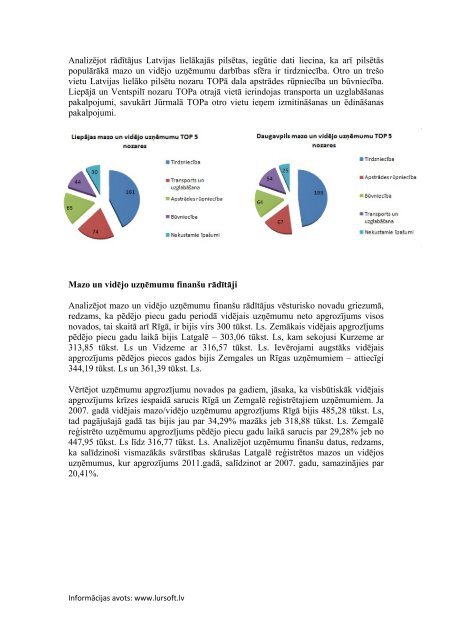 Lufsoft pētījums (pdf)