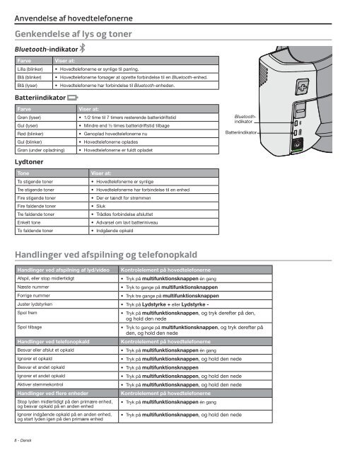 Bose® AE2w Bluetooth® hovedtelefoner