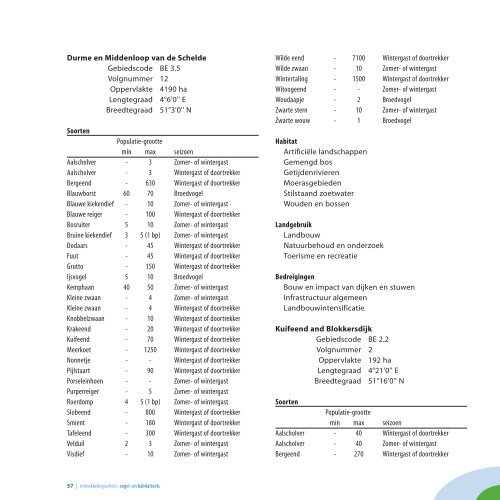 Ontwikkelingsschets - Vogel- en Habitattoets - VNSC Communicatie