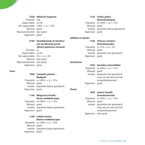 Ontwikkelingsschets - Vogel- en Habitattoets - VNSC Communicatie