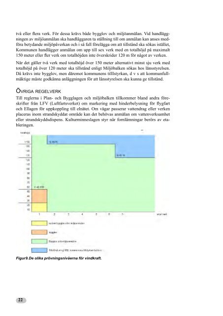 Här - Sydnärkes byggförvaltning