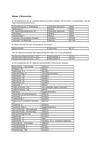 B-plan Buitengebied 2011 - Bijlage 03 ... - Gemeente Weert