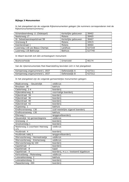 B-plan Buitengebied 2011 - Bijlage 03 ... - Gemeente Weert