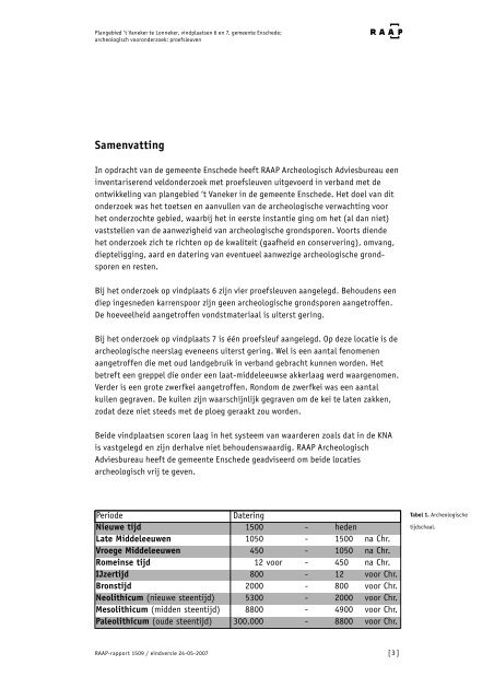 Bijlage 5 Archeologisch onderzoek vindplaatsen 6 + 7