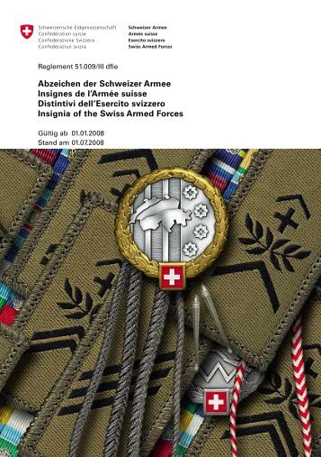 Distintivi dell'Esercito svizzero - Schweizer Armee - CH