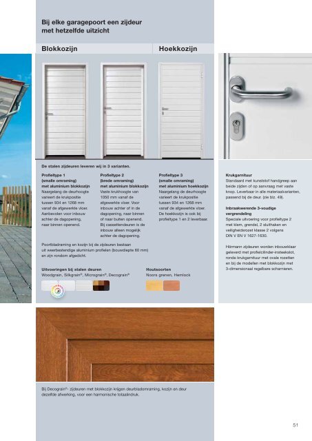 Hormann- sectional-garagepoorten -NL.pdf - Garagedoors.be