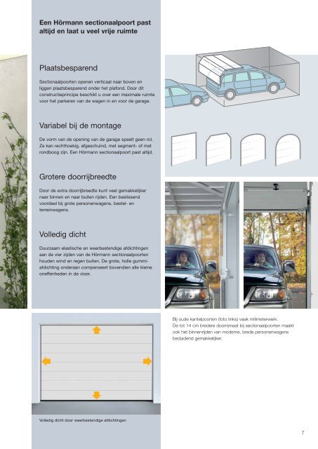 Hormann- sectional-garagepoorten -NL.pdf - Garagedoors.be