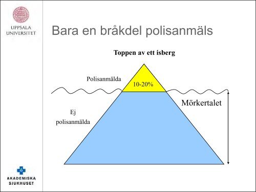 Barn som far illa.pdf - Orust kommun