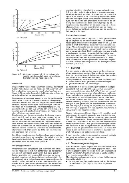 PA.09.11 Snijden van metalen met hoogvermogen lasers.pdf - Induteq