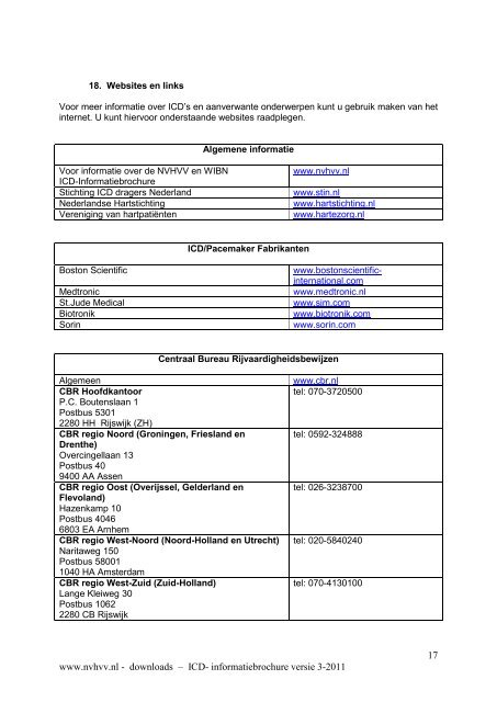 1 www.nvhvv.nl - downloads – ICD- informatiebrochure versie 3-2011